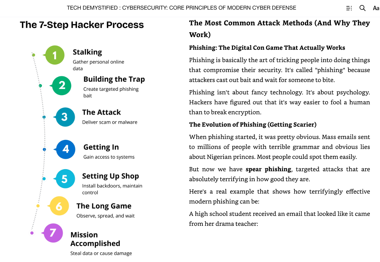 7 Step — Author