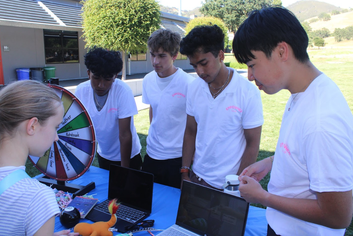 Empowher Event — Educate